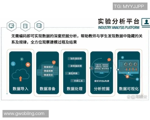 数据分析如何提升比赛准备效率与效果的探讨与实践