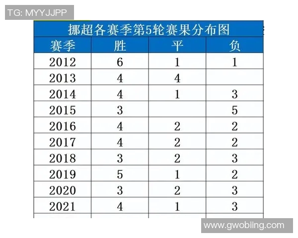 2023赛季球员数据排名解析揭示顶尖球员表现与潜力