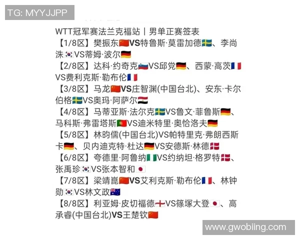 2023年各类赛事赛程安排汇总及重要信息一览